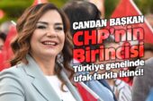 CANDAN BAŞKAN 5 AYDA ZİRVEDE